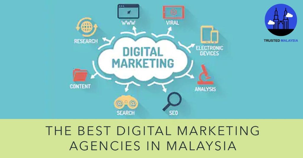 Best Digital Marketing Agency in Malaysia