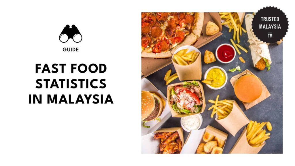Fast Food Statistics