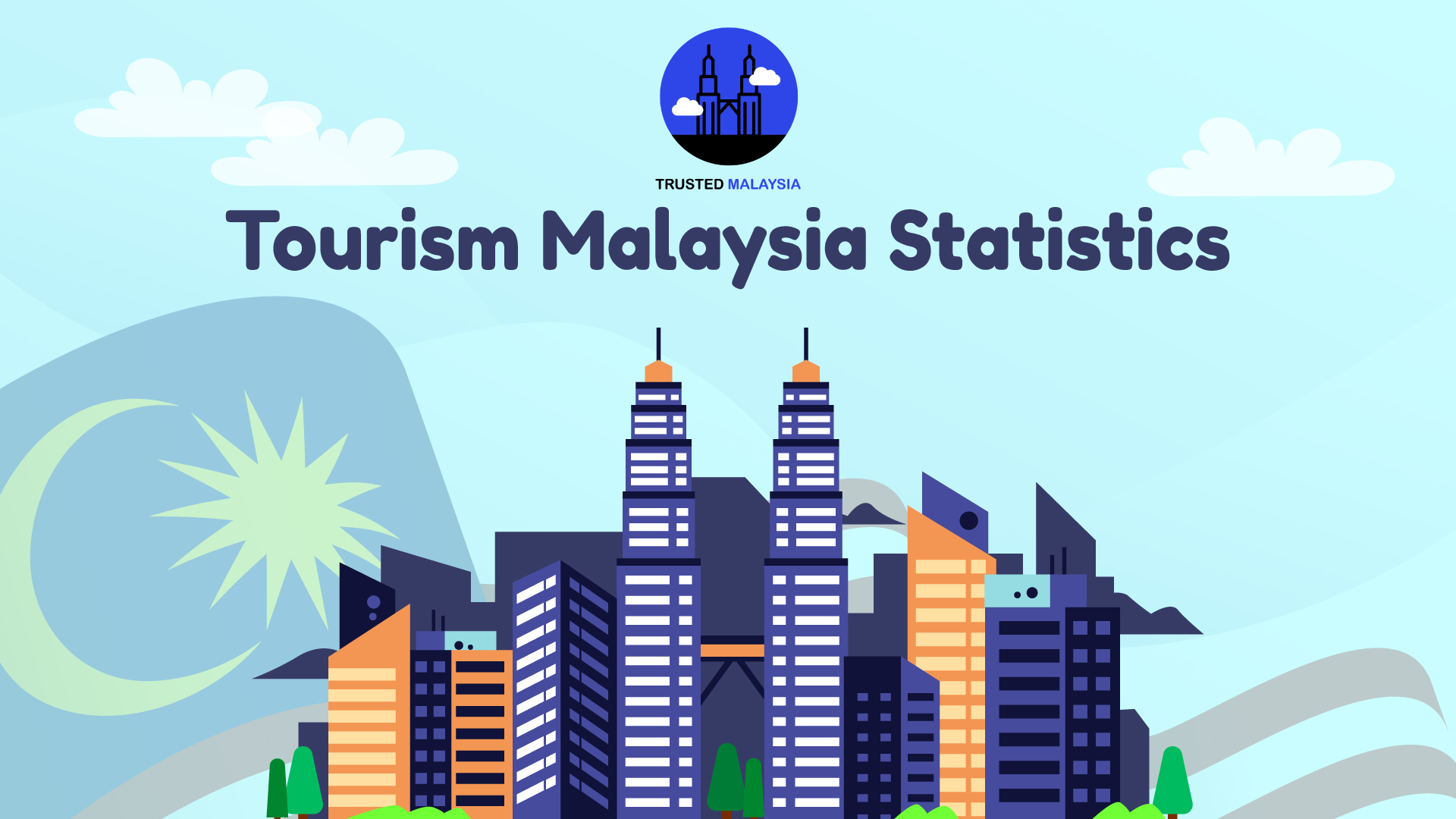 Tourism Malaysia Statistics