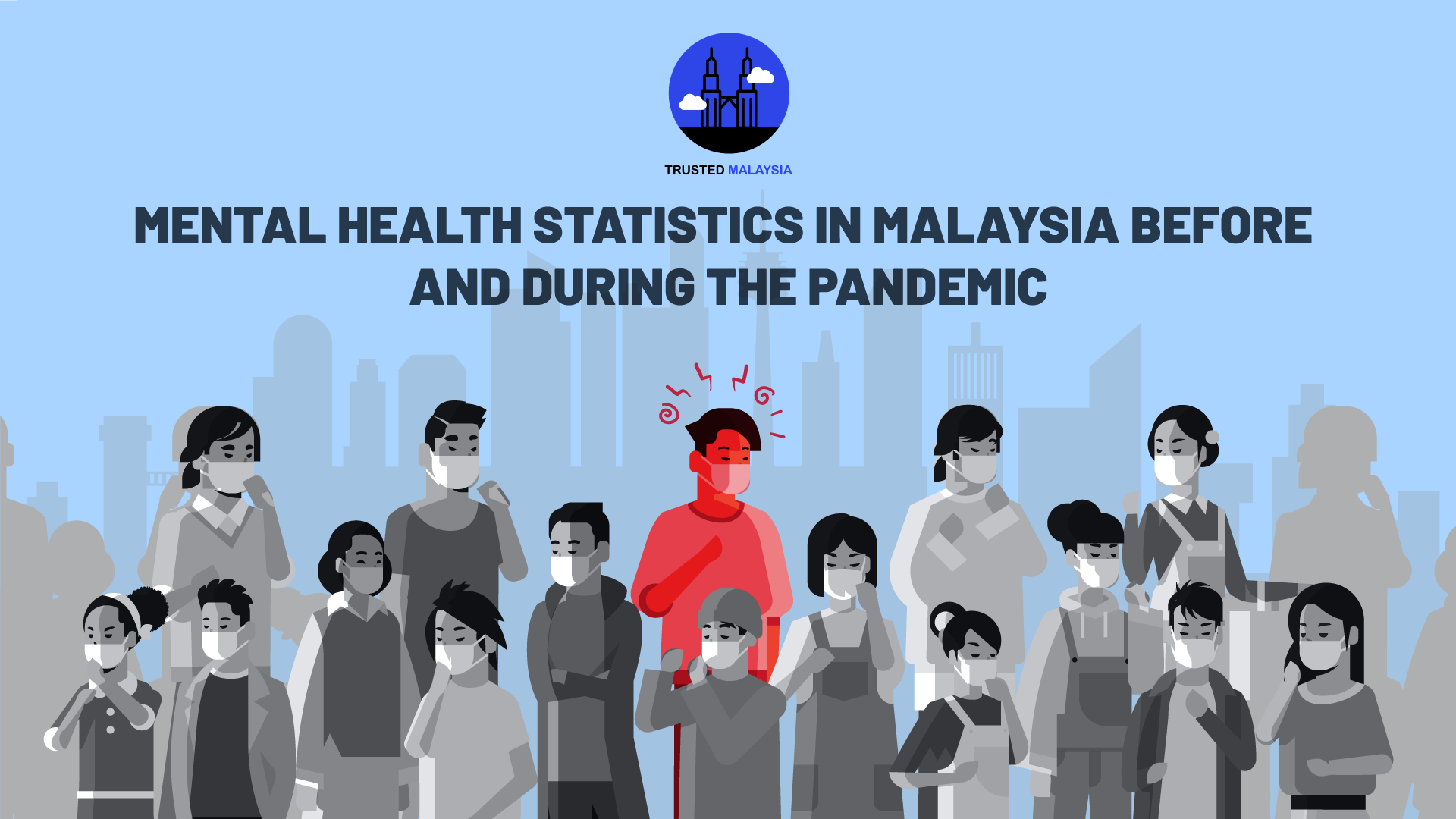 Mental Health Statistics in Malaysia Before And During The Pandemic