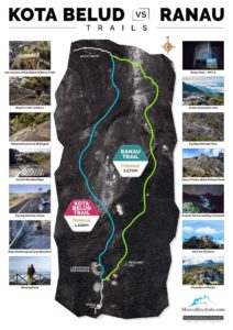 Closer Look at Ranau and Kota Belud Trails