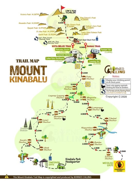 Discover Mount Kinabalu: What to Expect and Watch Out For [2025]