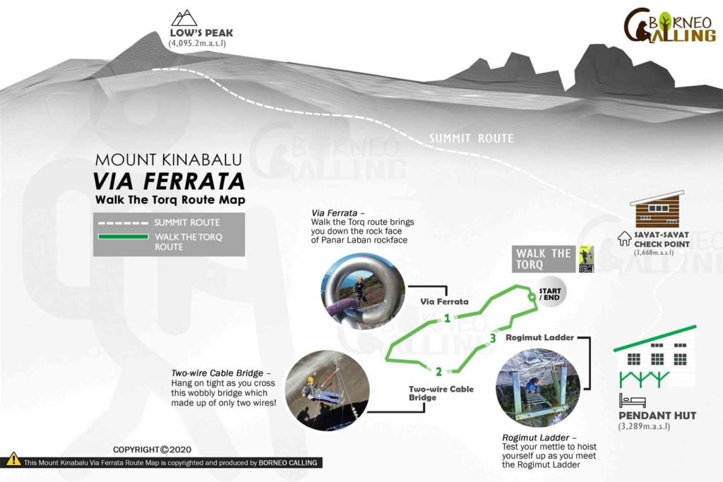 Walk the Torq Route Map
