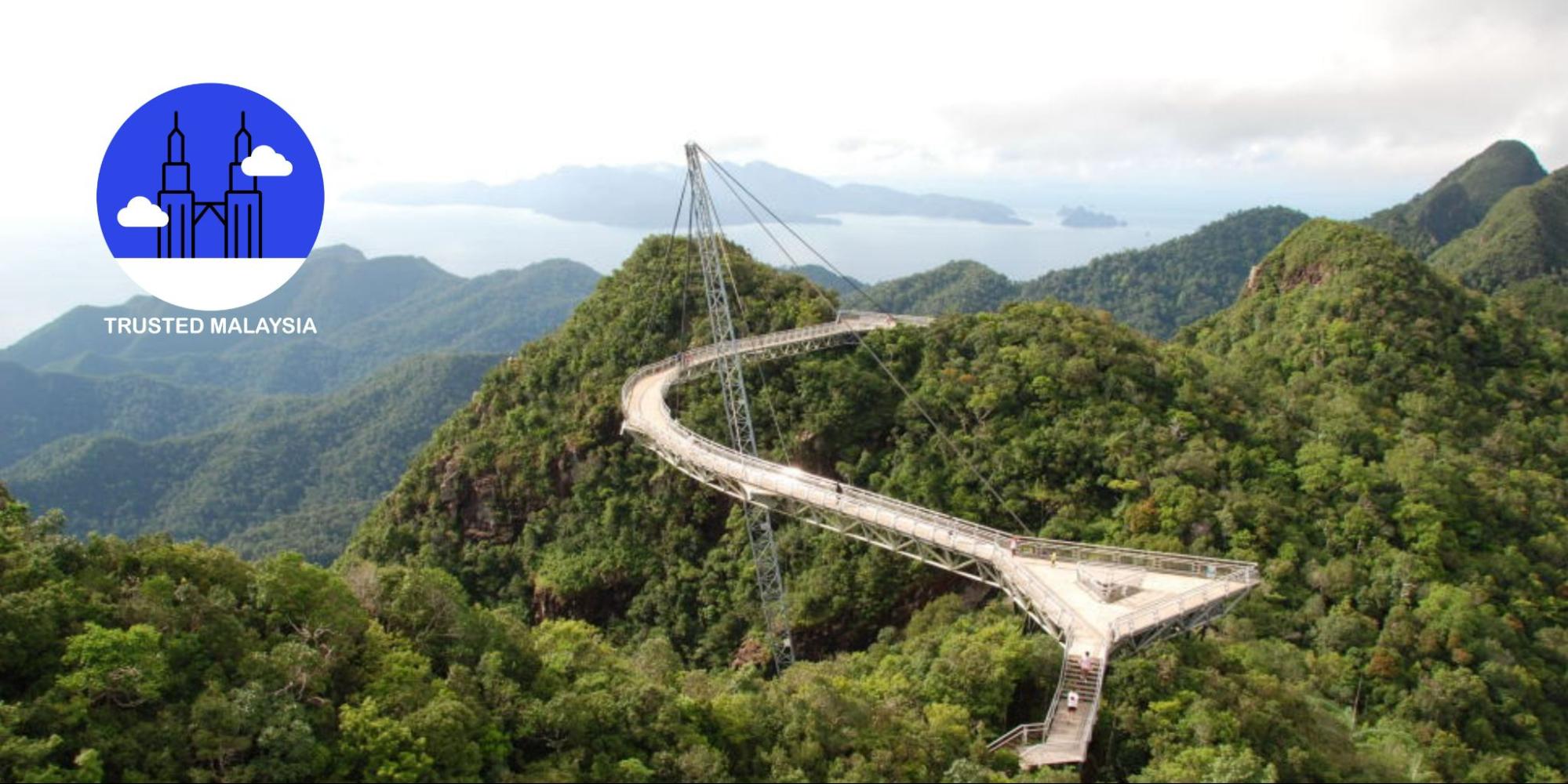 Must-See Attractions in Kedah